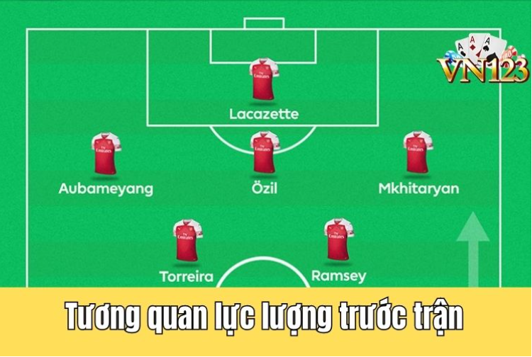 Tham khảo các bài viết soi kèo trước khi xuống cược Tham khảo các bài viết soi kèo trước khi xuống cược